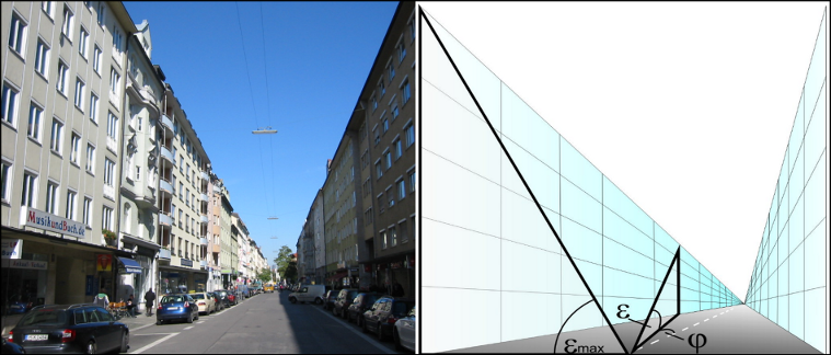 NO2 photoloysis frequencies in street canyons NO2 photoloysis frequencies in street canyons