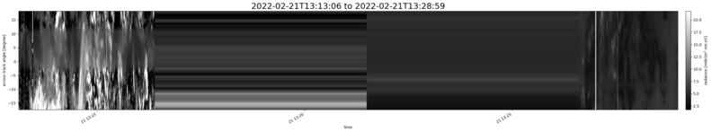 specMACS quicklook