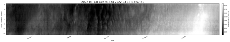 specMACS quicklook