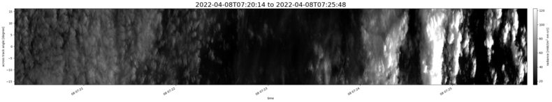 specMACS quicklook
