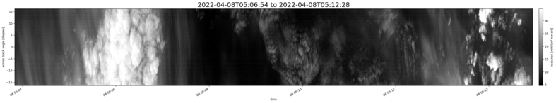 specMACS quicklook