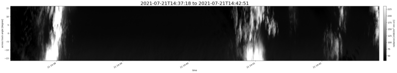 specMACS quicklook