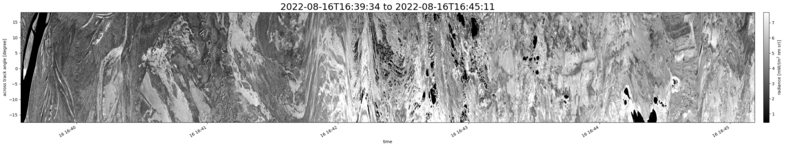 specMACS quicklook