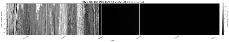 specMACS quicklook