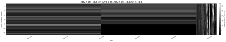 specMACS quicklook