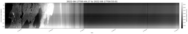 specMACS quicklook