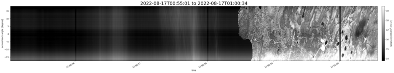 specMACS quicklook