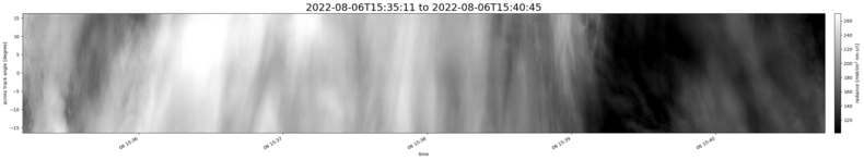 specMACS quicklook