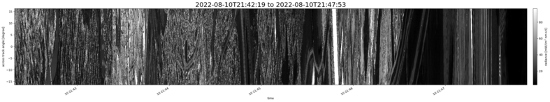 specMACS quicklook