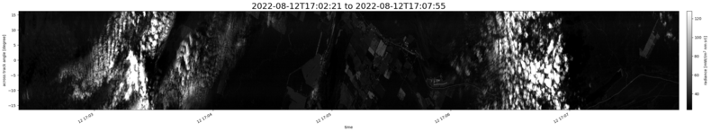 specMACS quicklook