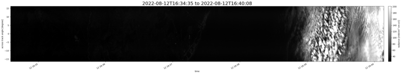 specMACS quicklook