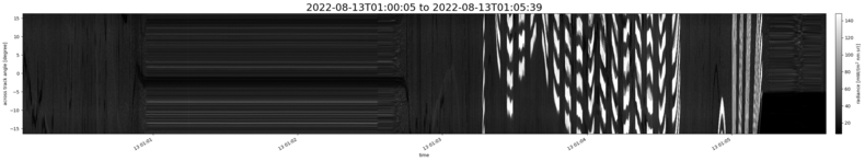 specMACS quicklook