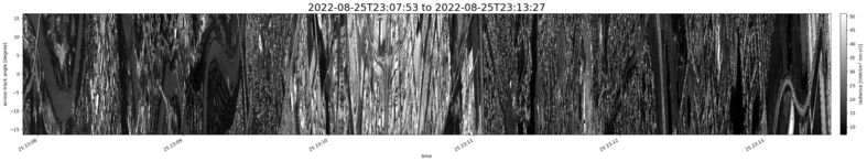 specMACS quicklook