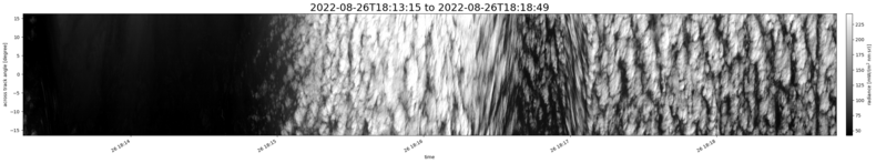 specMACS quicklook