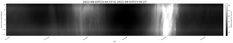 specMACS quicklook