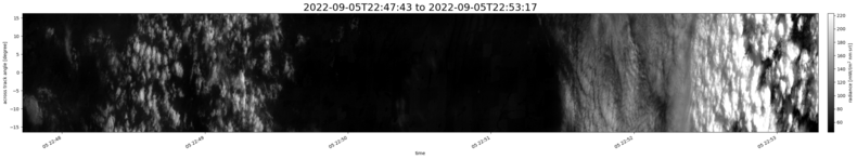 specMACS quicklook