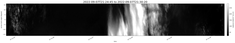 specMACS quicklook