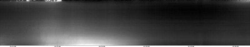 specMACS quicklook
