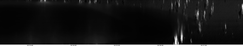 specMACS quicklook