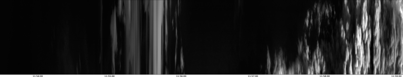specMACS quicklook