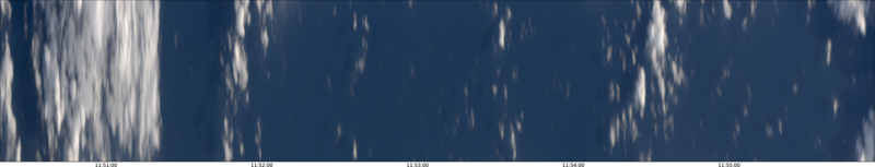 specMACS quicklook