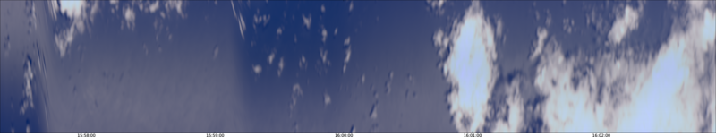 specMACS quicklook