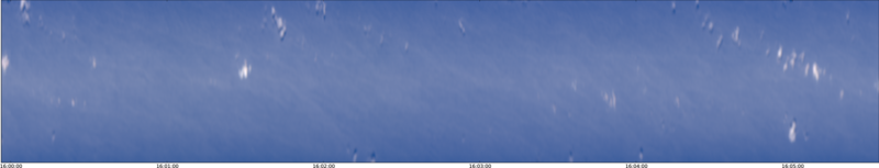 specMACS quicklook
