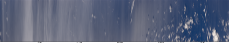 specMACS quicklook