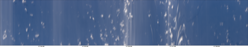 specMACS quicklook