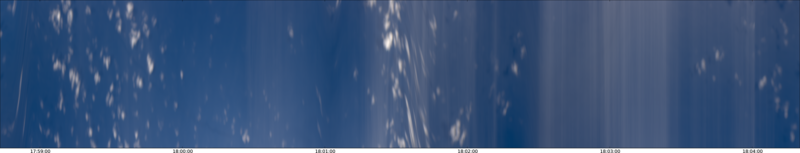 specMACS quicklook