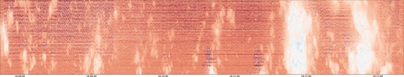 specMACS quicklook