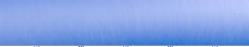 specMACS quicklook