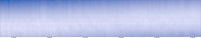 specMACS quicklook