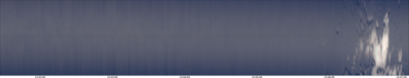 specMACS quicklook