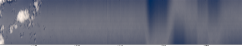 specMACS quicklook