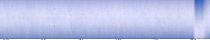 specMACS quicklook