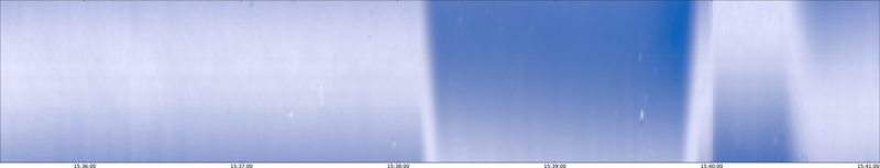 specMACS quicklook