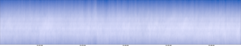 specMACS quicklook