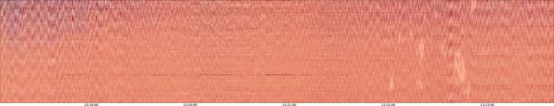 specMACS quicklook