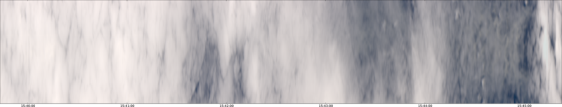 specMACS quicklook