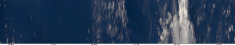 specMACS quicklook