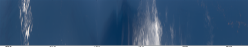 specMACS quicklook