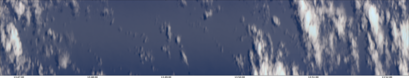 specMACS quicklook
