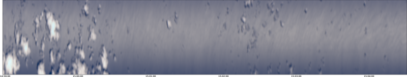 specMACS quicklook