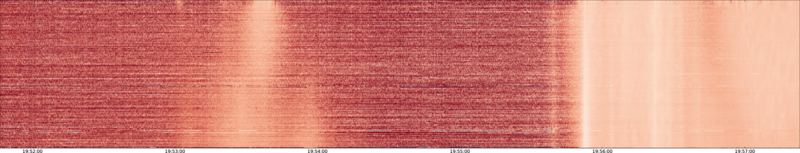 specMACS quicklook
