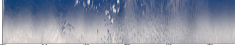 specMACS quicklook