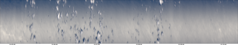 specMACS quicklook