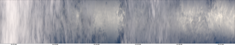 specMACS quicklook