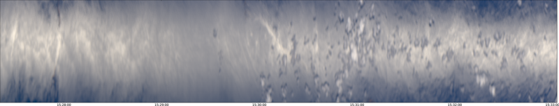 specMACS quicklook