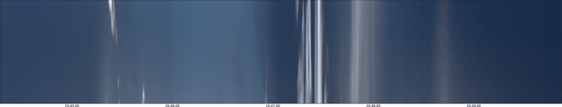 specMACS quicklook